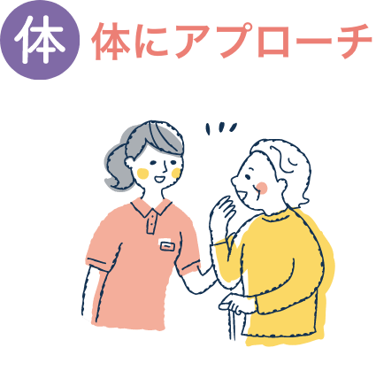 心にアプローチ